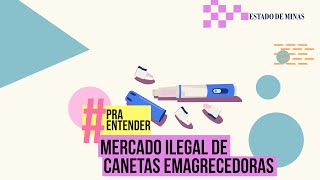 #ForUnderstanding: the risks of the illegal market for "slimming pens"