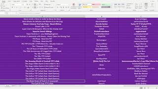 The Reaction Request Database as of July 9, 2021