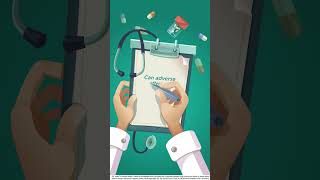 Reveal Video | World Health Day | Reliance General Insurance