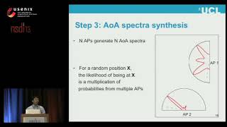 NSDI '13 - ArrayTrack: A Fine-Grained Indoor Location System