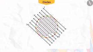 Tangent to a Circle | Part 2/3 | English | Class 10