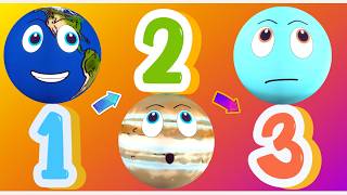 Counting to ten | Numbers Song | Learn to count | Counting Song | Videos for Kids