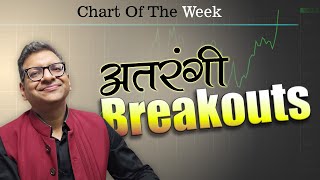 Chart Of The Week 24-08-2025  | अतरंगी Breakouts