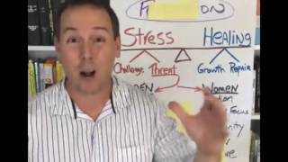 Understanding the Hormonal Man | Dr. Don Clum