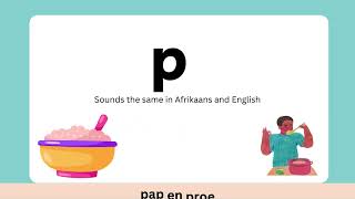 Teaching Afrikaans 1.15 | Beginning Sounds | CAPS Grade 1 Afrikaans FAL