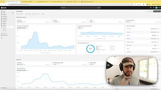 3 cheat codes to unf*ck your margins (branded dropshipping)