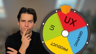 What kind of designer are you? Let’s find out