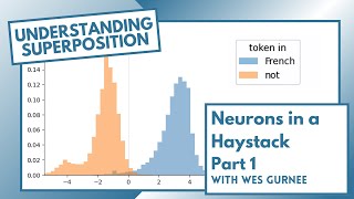 A Walkthrough of Finding Neurons In A Haystack w/ Wes Gurnee Part 1/3