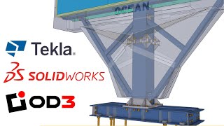 Tekla Structures & Solidworks