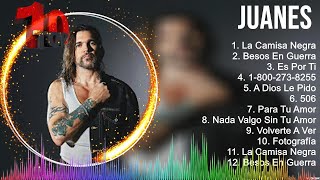 Most popular J u a n e s Latin Songs   Greatest Hits Of J u a n e s
