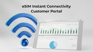 eSIM Instant Connectivity Customer Portal