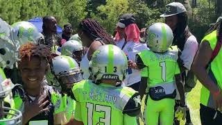 N.E. WOLFPACK | SCYFA BIG 12 Media Day | August 13 2023