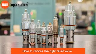 How to choose the right relief valve - Sun Hydraulics