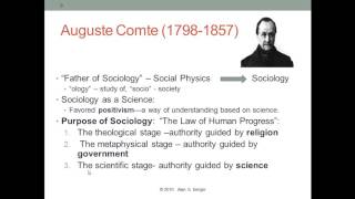 SOC 1 Video Part 2 Founders of Sociology