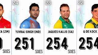 Most Sixes in International Cricket History | Top 44 Six Hitters of All Time