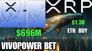 Ripple XRP 🚨 $696M VivoPower Bet 💰 | ETH Whale $1.34B Buy | Crypto Price Charts
