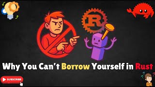 Self-References in Rust: Why They Break & How to Fix with Pin