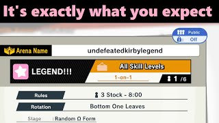 Undefeated Kirby Legend