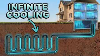This Water Loop Cools Your Home for $0. No Mold. Why Is It Banned?