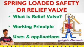 What is spring loaded safety valve | relief valve | types of valves in tamil | function of valve #qc