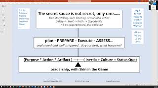strategy20211215podcast