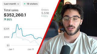 how to actually make $10k/m dropshipping | my EXACT formula