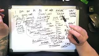Pisces Psychic Remote Viewing Channelled Messages Only