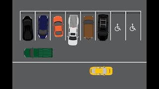 Car Parking System Management || Project Overview