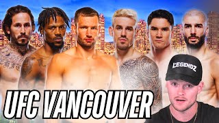 UFC Vancouver De Ridder vs. Allen Most CONFIDENT Picks