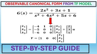 Transfer Function to Observable Canonical Form (State-Space).
