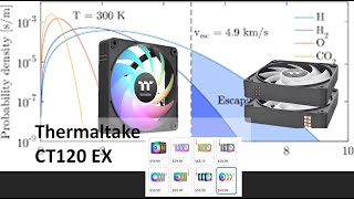 Thermaltake CT120 EX: Pick your Color and your Theme