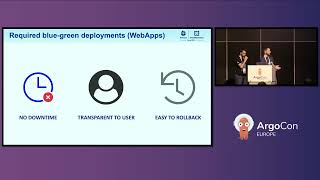 From Legacy to GitOps Gonzalo Izquierdo, Hiberus Tecnologia & Manuel Hernandez, Sysdig