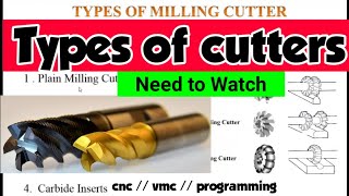 Types of CNC Cutters || Basics concept of cnc Cutters || milling cutter || cnc programming