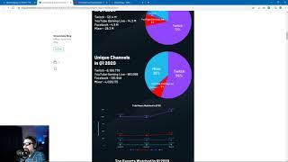 The Problem With Transcoding