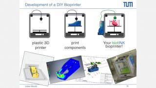 Volker Morath on 3D Bio-printing (RebelBioFuture)