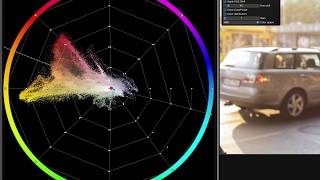 Nobe Color Remap - Vectroscope Grading - timeinpixels