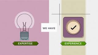 Digital Marketing is Key