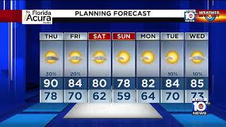 WPLG Local 10 Live