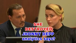 Johnny Depp's Reputation is Nagative after amber heard Op-Ed. #johnnydepp