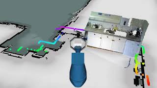 IJCAI 2017 Best Video: Autonomous Robots Learning about Humans