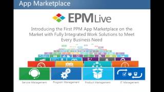 Integrated IT Portfolio Management Using EPM Live's ITEngine App