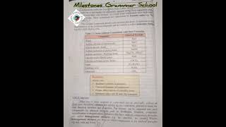 Grade 9 Chemistry L4