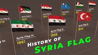 History of Syria Flag | Timeline of Syria Flag | Flags of the world |