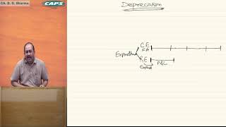 Depreciation Accounting| CA D G Sharma Sir