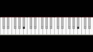 How To Play Brian McKnight & Mariah Carey- Whenever You Call