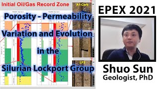 Porosity and Permeability Variation and Evolution in the Silurian Lockport Group