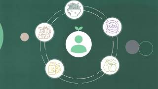 What is Church School?