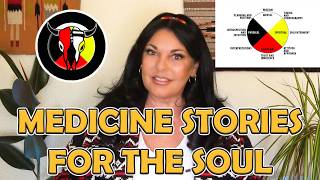 Medicine Wheel teaching, the physical world, our body, money & health, medicine stories