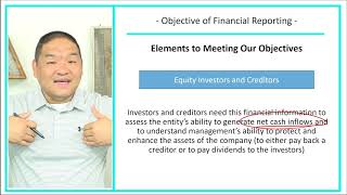 Intermediate Accounting - Lesson 1.8 - Objective of Financial Reporting