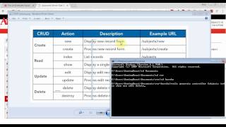 Week 7 - Forms and Databases CRUD
